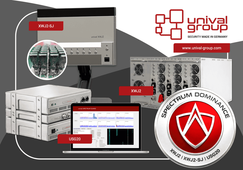 Spectrum Guard Ii unival group – Integrated Security Solutions Made in Germany