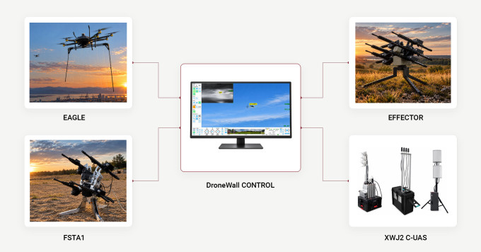 drone neutralisation integration