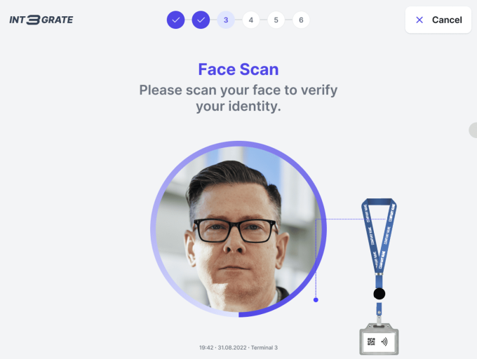 uniXID Digital Identity Management System | unival group