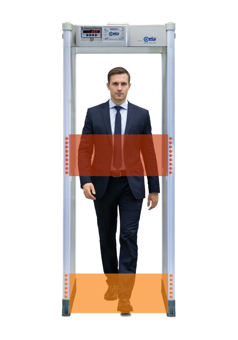 CEIA SMD600 PLUS: Advanced Dual-Sensor Walk-Through Metal Detector