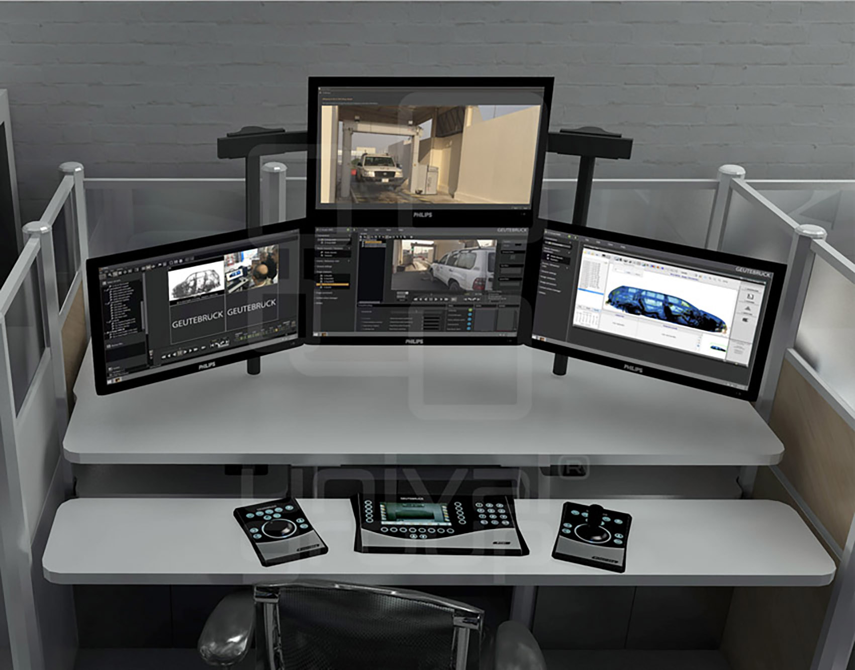 unival REMOTE MONITORING SOLUTION BY GEUTEBRÜCK