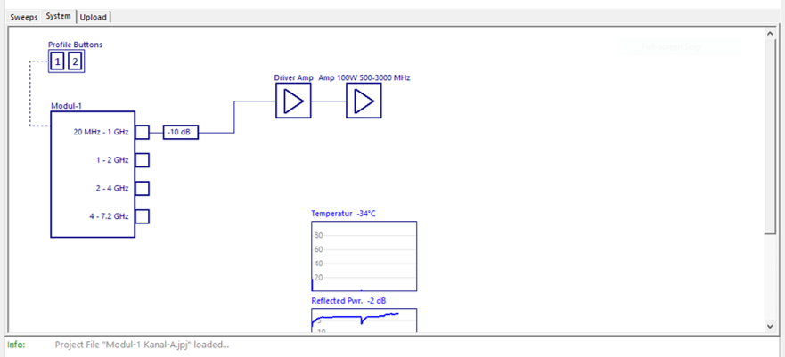 NEW XWJ2 MODULAR JAMMING MODULE​