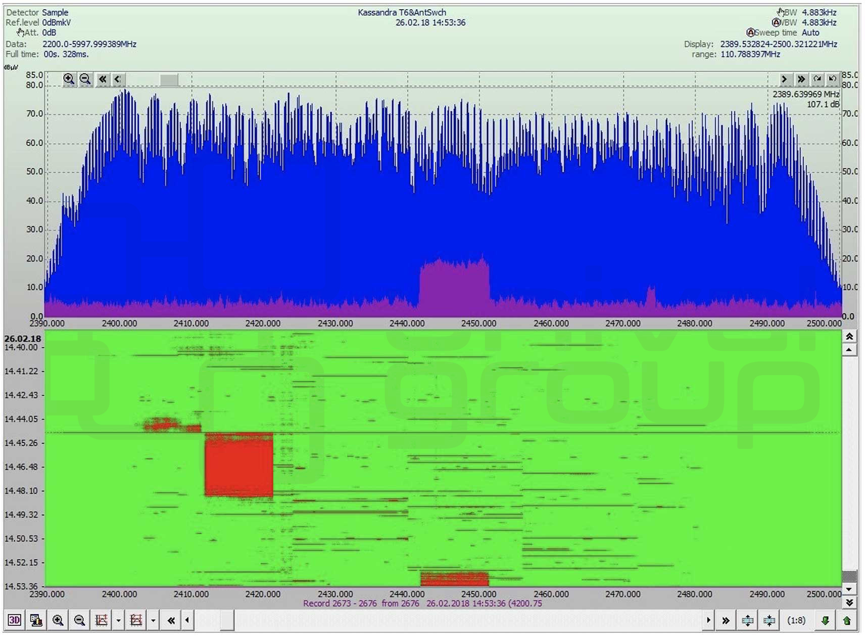 USG- Radio Monitoring and Signal Analysis Suite (Software)