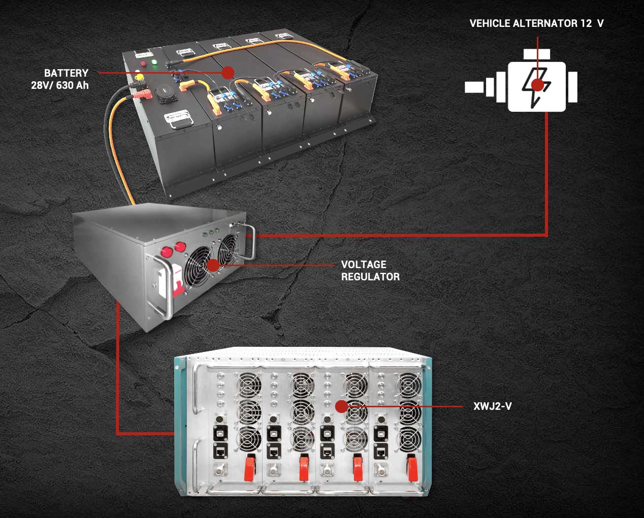 POWER SUPPLY CONCEPT​